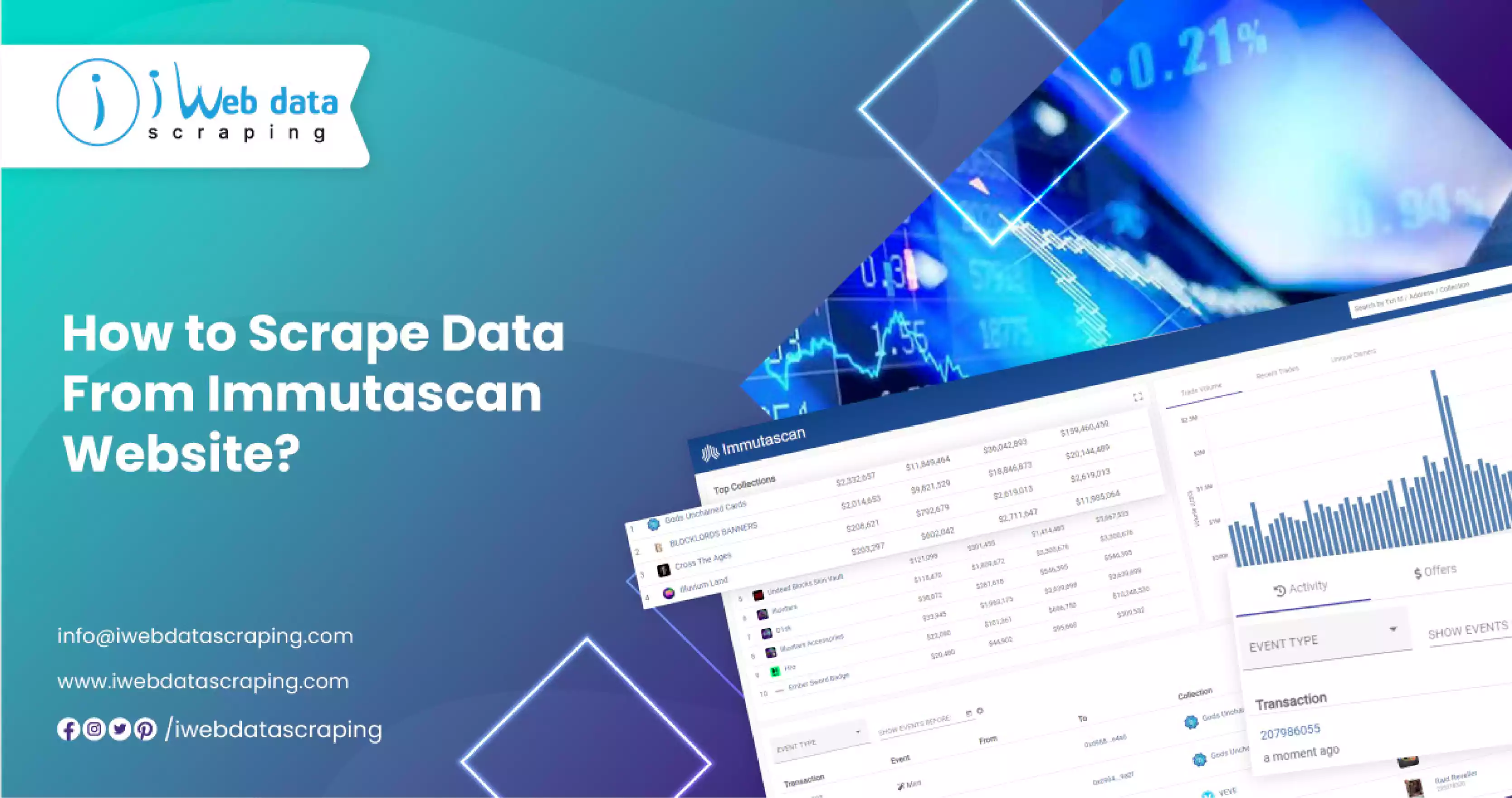 How-to-Scrape-Data-From-Immutascan-Website